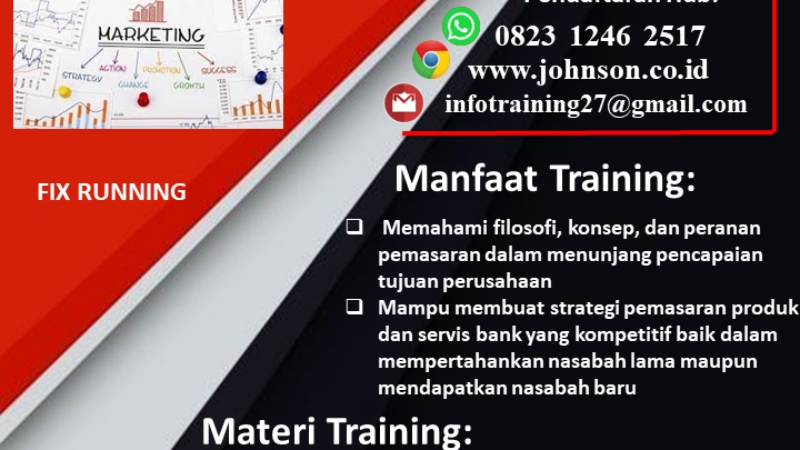 Strategi Pemasaran Bersaing Perbankan