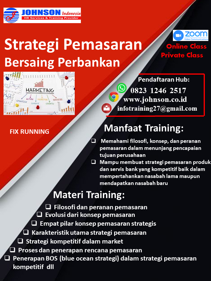 Strategi Pemasaran Bersaing Perbankan