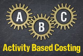 Activity Based Costing (ABC) _ Definition, Steps & Core Areas of ABC