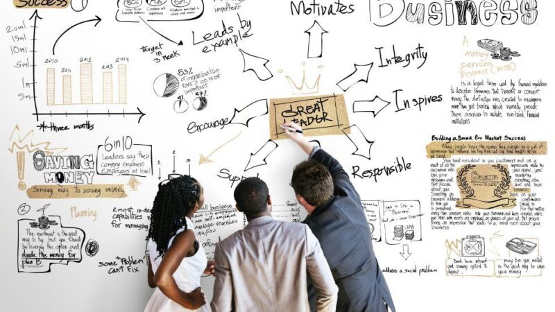 Creative Thinking (Teknik Berfikir Kreatif)