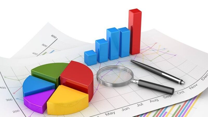 Financial Modeling
