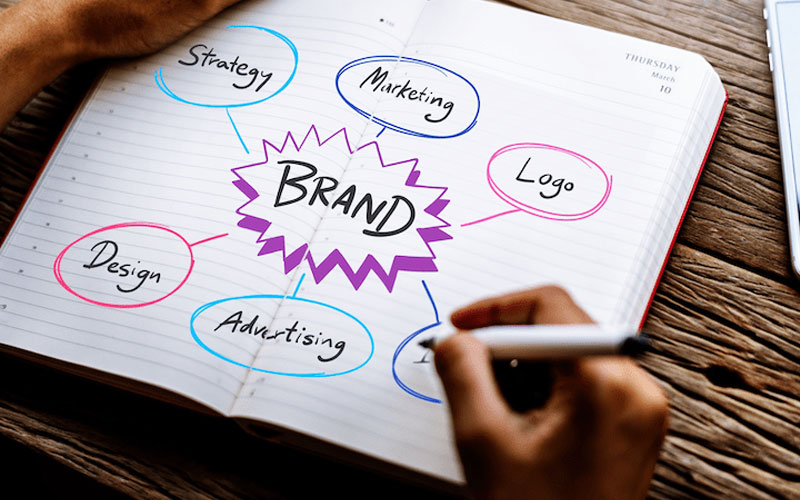 brand-marketing-adalah_1-EKRUT