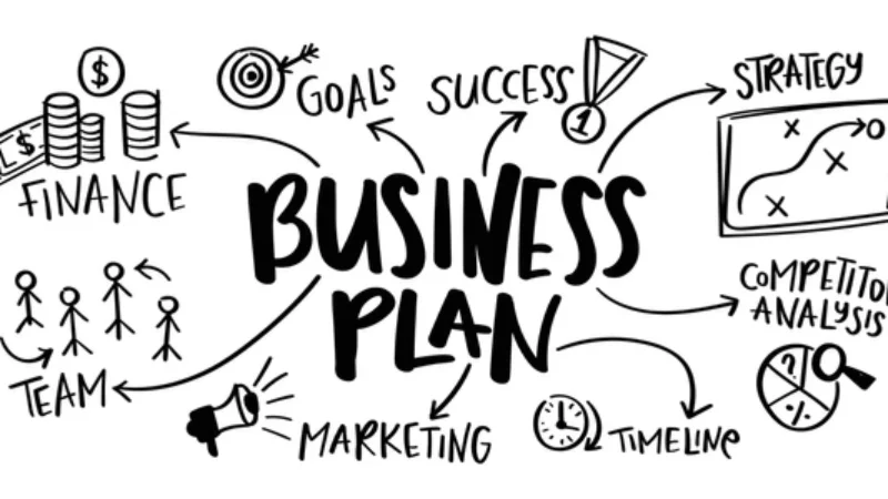 business-plan-diagram-concept-presentation-600nw-2258504271